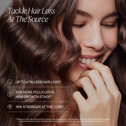 Hair Growth Peptides Gummies