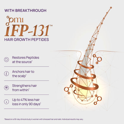 Hair Growth Peptides Gummies