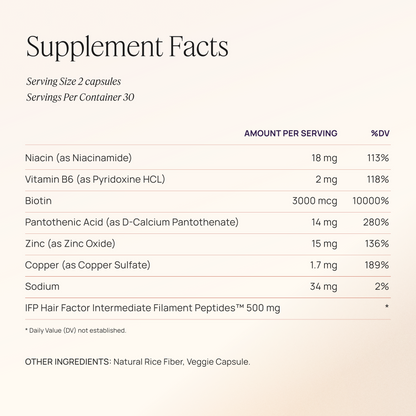Hair Growth Peptides Capsules
