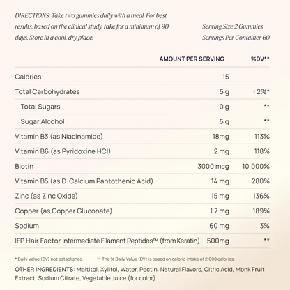 Hair Growth Peptides Gummies