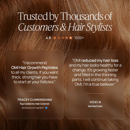 Hair Growth Peptides Gummies